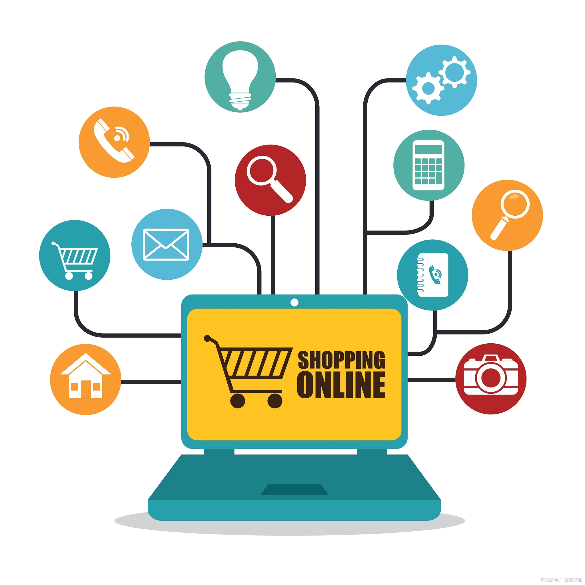 電商平臺自營的全產業鏈整合