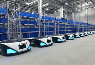 曠視科技全資收購艾瑞思機器人，加速機器人業務融入電子商務生態